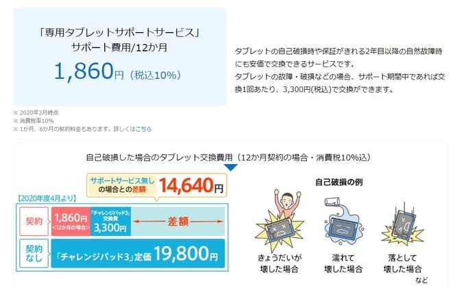 比較 スマイルゼミとチャレンジタッチの違いは どっちがおすすめ ブログで解説 おうち教材の森