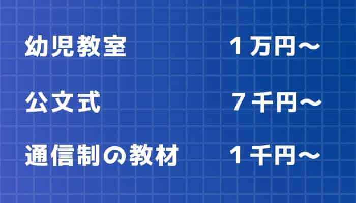 世界のくもん式は何歳から 学習コースとおもちゃ ドリル全まとめ おうち教材の森