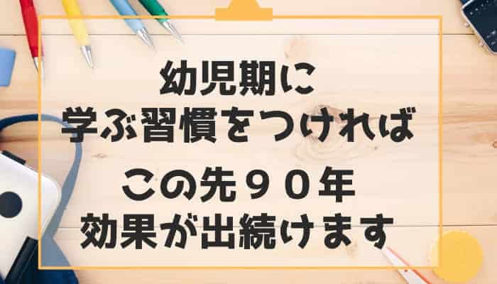 2歳/こどもちゃれんじ→年中/Z会併用