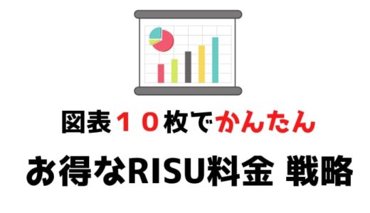 【図表8枚で簡単説明】RISU(りす)算数の料金体系が分かる