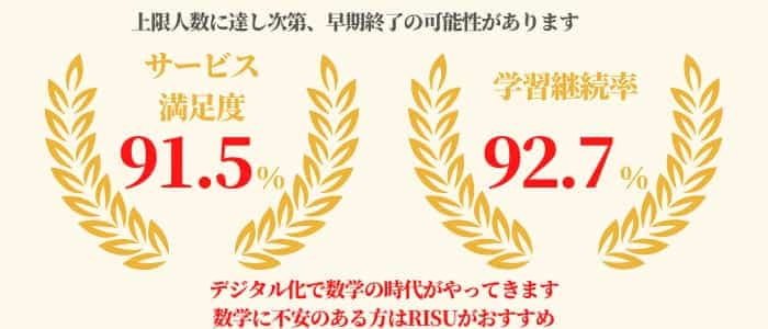 RISUの満足度