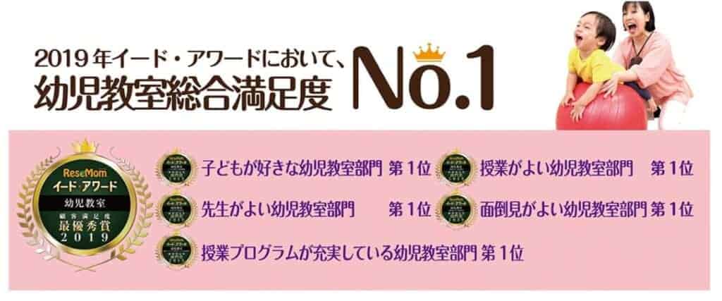 比較 人気おすすめ幼児教室14選 子どもを伸ばせるのはどこ おうち教材の森