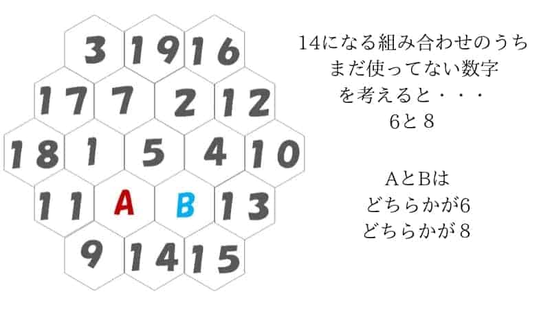 子ども 小学生 から大人まで楽しめる数字 算数パズル おうち教材の森