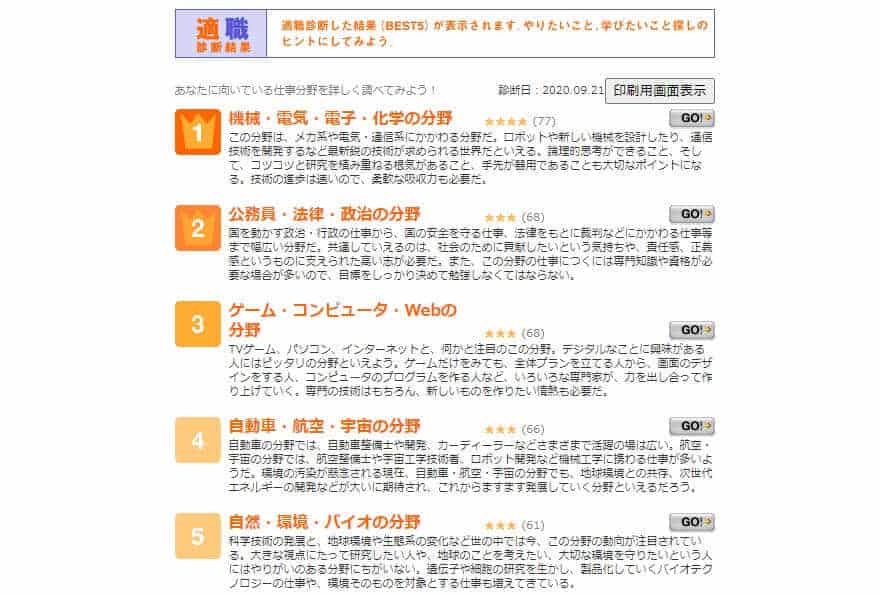 スタディサプリ進路って何 高校生が仕事や大学について勉強できるサイトです おうち教材の森