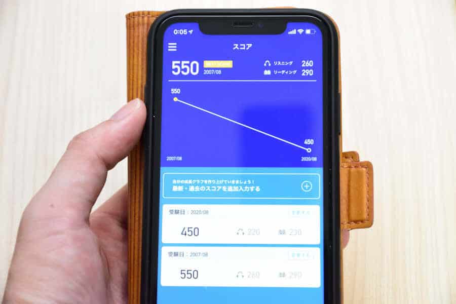 15年ぶりに受けたTOEICは散々な結果(400点)|スタディサプリ受講前