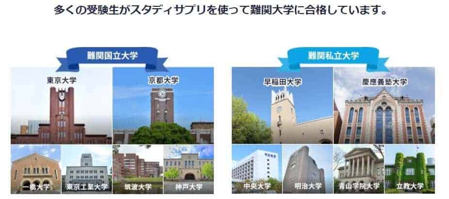 スタディサプリ口コミ・評判と実績
