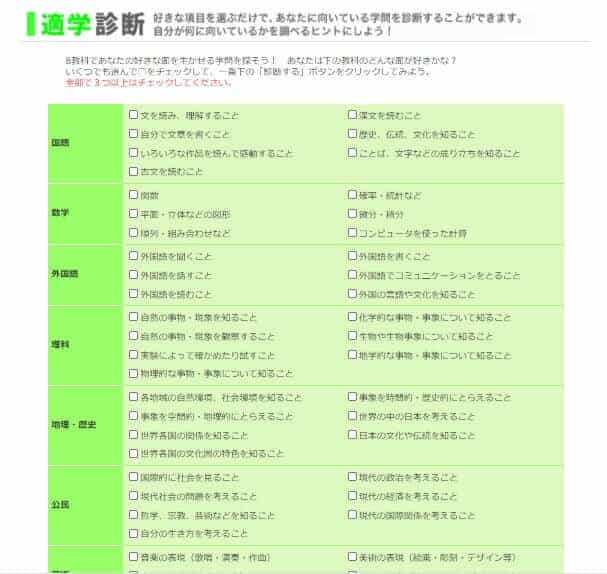 スタディサプリ進路の適学検査