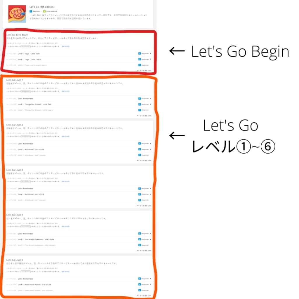 DMM英会話教材_Les's Go Begin