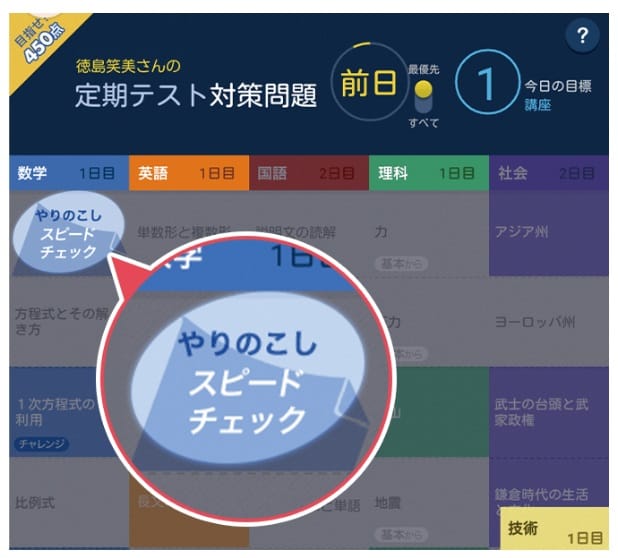 定期テストの点数をアップさせたい人向けおすすめ中学生通信教育