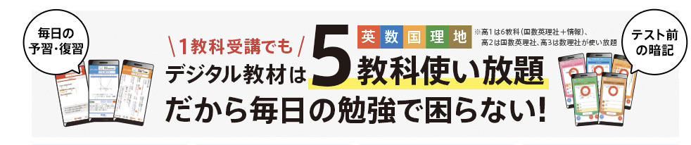 高校生におすすめの通信教育 進研ゼミ高校講座の教材について