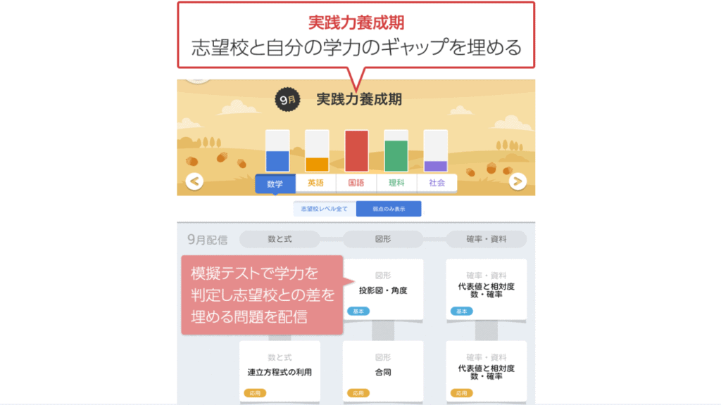 入試攻略プランで志望校合格を後押し!【スマイルゼミ中学生】