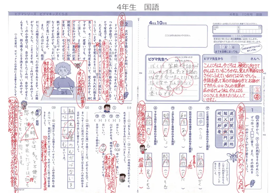 ピグマキッズくらぶは難しい？サピックス小学生通信教育をZ会・四谷