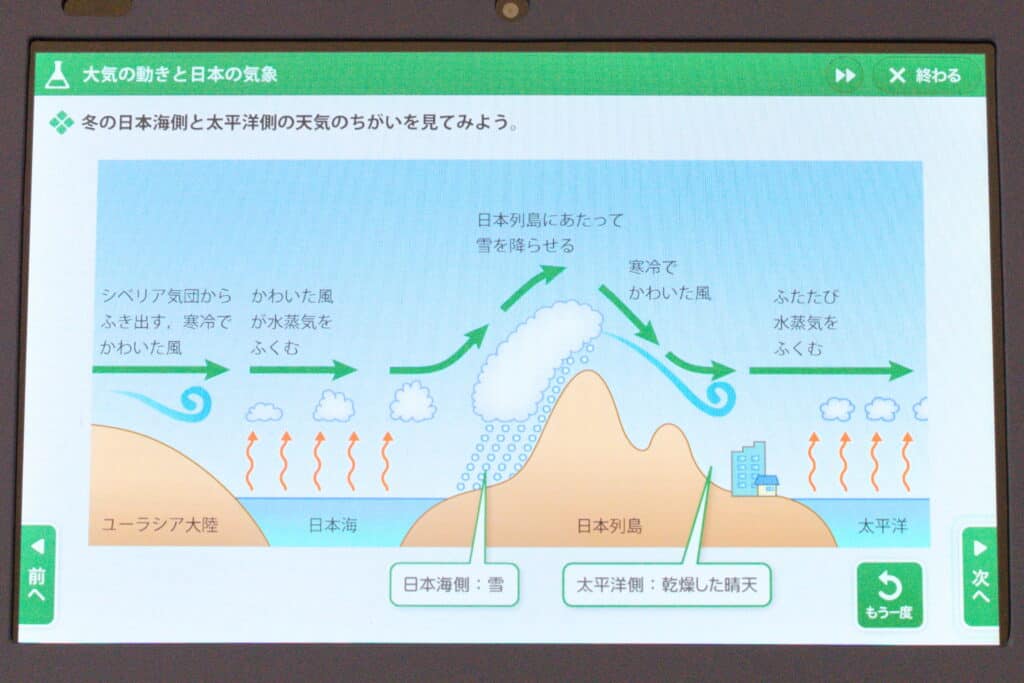 中学生通信教育|紙とタブレットならどっちがおすすめ?