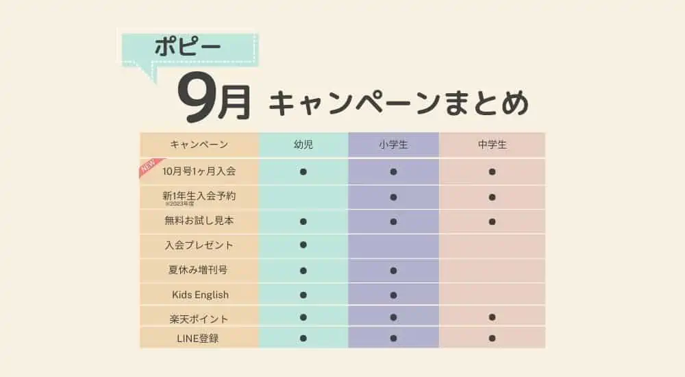 aria様専用 令和３年度（2021年度） ポピー 中学１年 ４月〜３月-