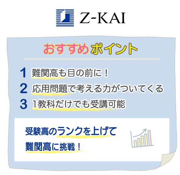 【Z会の内容・口コミ】ハイレベルな中学生におすすめ|高校受験対策はバッチリ