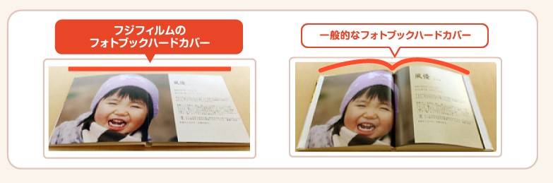 こどもちゃれんじ特典 しまじろうきねんフォトブックが超おすすめな理由 おうち教材の森