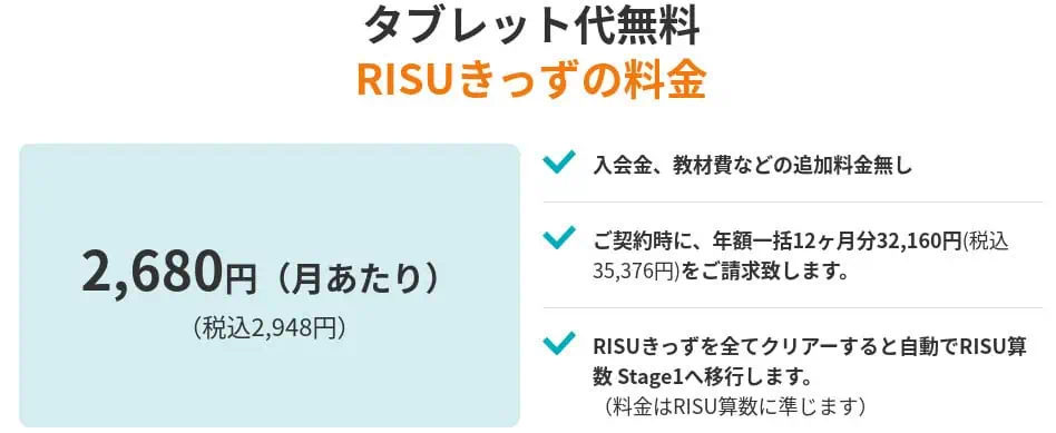 複雑と言われるRISUきっずの料金を分かりやすく解説