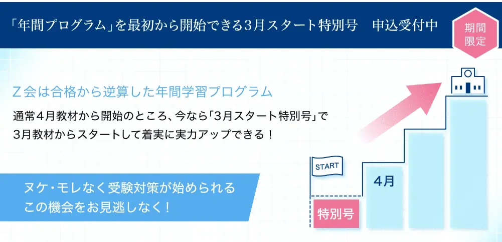 Z会高校生入会キャンペーン