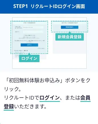 スタディサプリEnglish夏得キャンペーン手順1