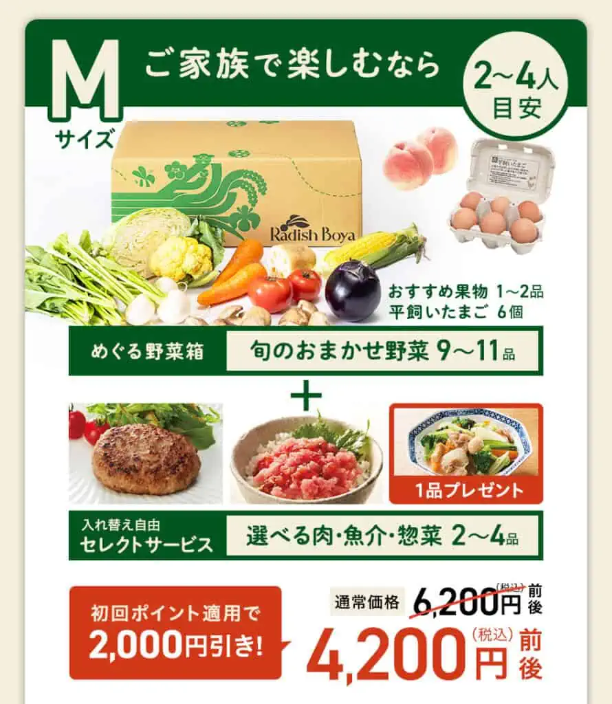【めぐる野菜箱】超早特入会キャンペーン