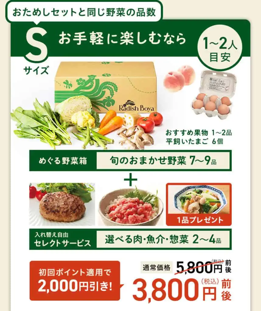 【めぐる野菜箱】超早特入会キャンペーン