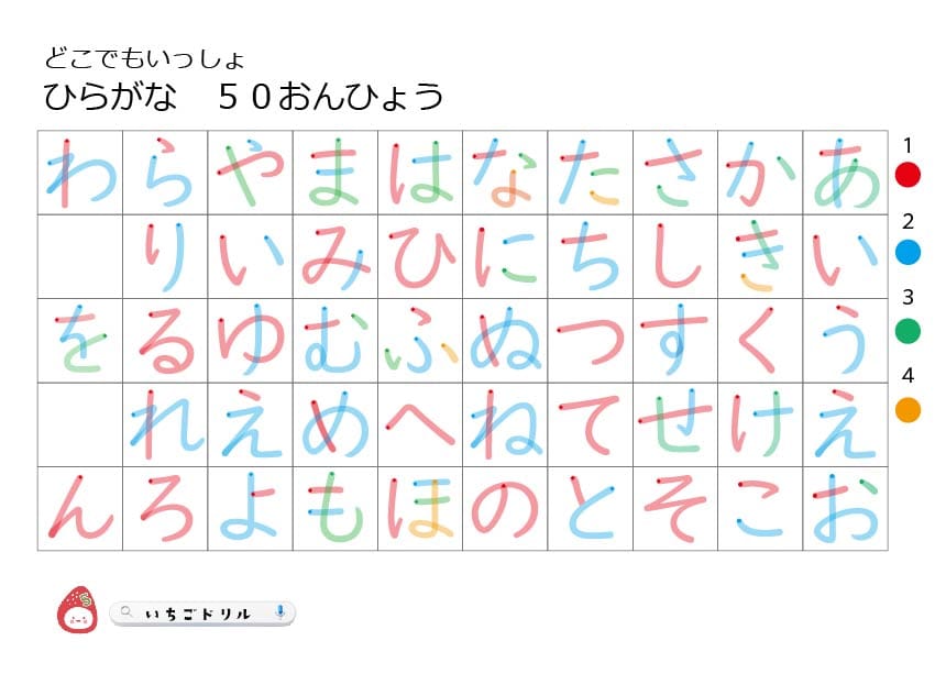 hiragana_colorひらがなの書き順練習無料ダウンロード印刷教材保育園幼稚園小学生用カラー教材/初めてのひらがなの練習プリント/右利き用/左利き用/なぞり書き/書き順練習/印刷して使える
